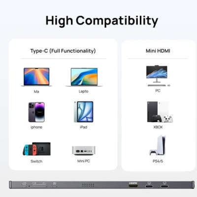 Arzopa A1 15.6 inch FHD 1080p Portable Monitor – A Versatile and Compact Display Solution