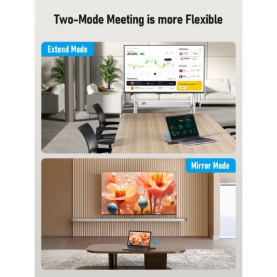 Lemorele P50 4K Wireless HDMI Transmitter and Receiver Kit HDMI Video Extender